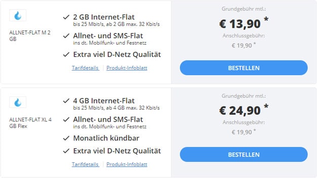 Sparhandy Allnet-Flat (SIM-only)