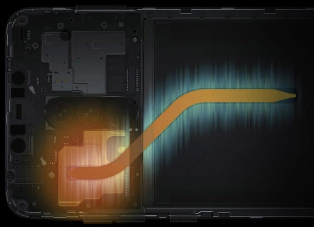 Xiaomi Pocophone F1 mit Vertrag