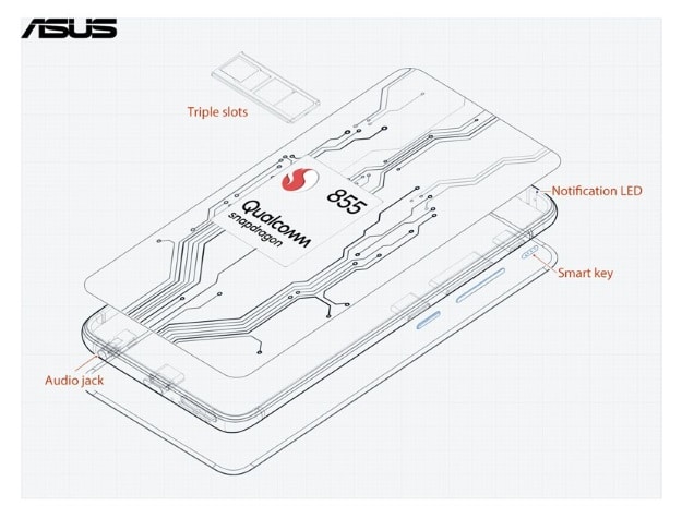 Asus ZenFone 6 (2019) mit Vertrag