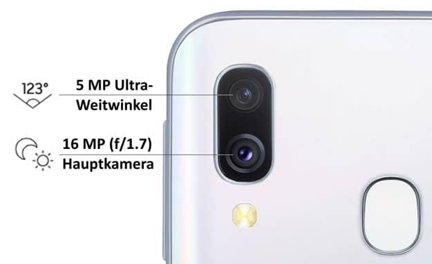 Samsung Galaxy A40