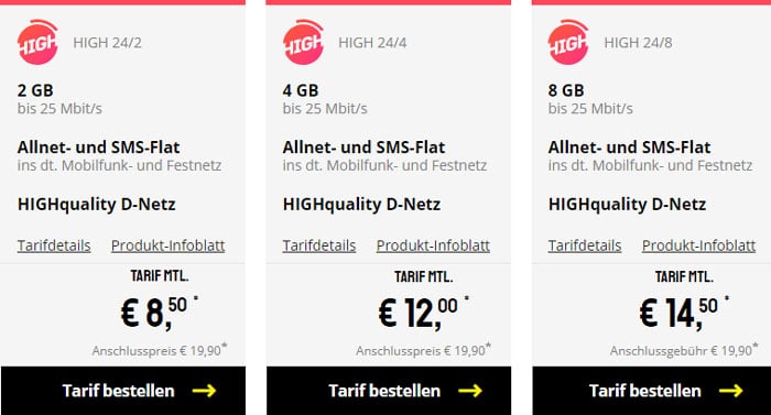 Sparhandy Netzqualität Sparhandy Netzqualität