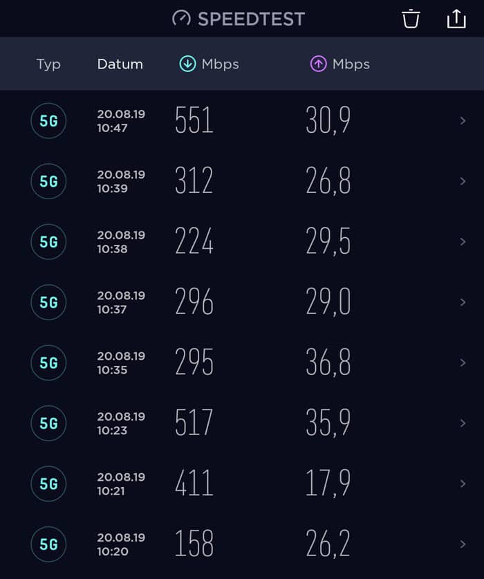 Huawei Mate 20X 5G Netztest Vodafone 5G