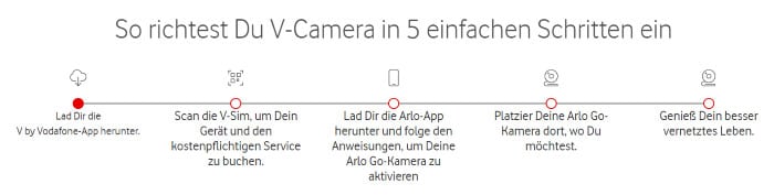 Arlo Go V-Camera by Vodafone